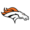 team photo for Denver Broncos