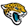 team photo for Jacksonville Jaguars