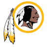 team photo for Washington Redskins